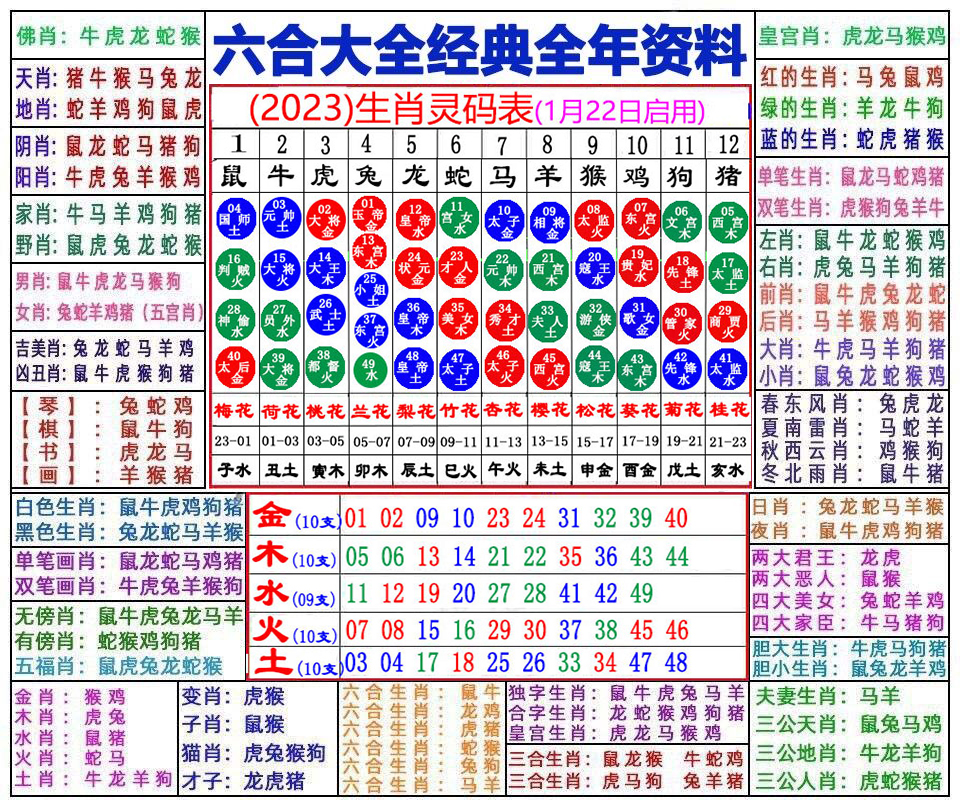 点击查看.